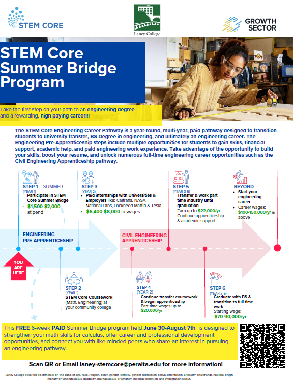 Laney Summer Institute (LSI) Laney College
